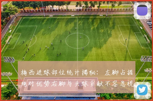 梅西进球部位统计揭秘:左脚占据绝对优势右脚与头球贡献不容忽视